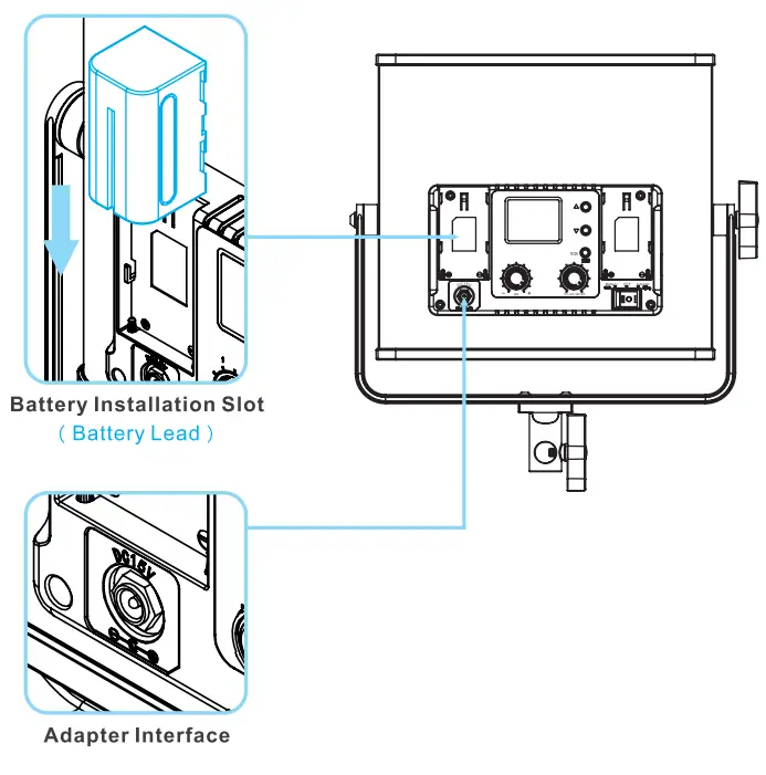GVM 50RSII 50W High Power Floodlight fig 4