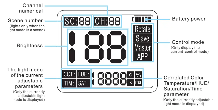 GVM 50RSII 50W High Power Floodlight fig 7