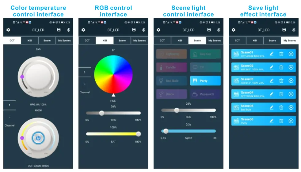 GVM 50RSII 50W High Power Floodlight fig 8