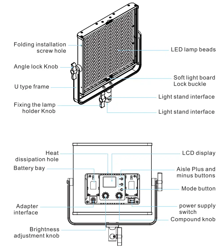 GVM 50RSII 50W High Power Floodlight parts