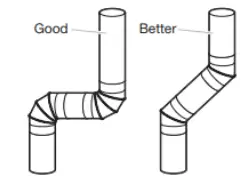 MAYTAG MED4500MW Top Load Electric Wrinkle Prevent Dryer- fig11