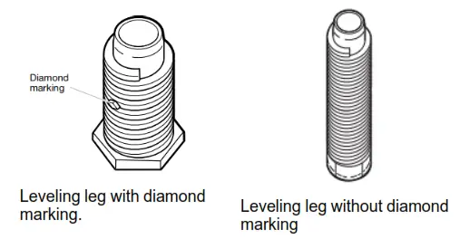 MAYTAG MED4500MW Top Load Electric Wrinkle Prevent Dryer- fig18