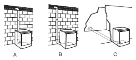 MAYTAG MED4500MW Top Load Electric Wrinkle Prevent Dryer- fig19