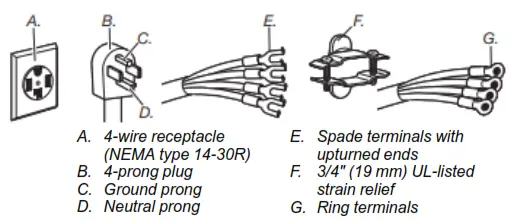 MAYTAG MED4500MW Top Load Electric Wrinkle Prevent Dryer- fig27