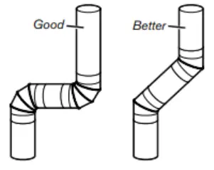 MAYTAG MED4500MW Top Load Electric Wrinkle Prevent Dryer- fig3