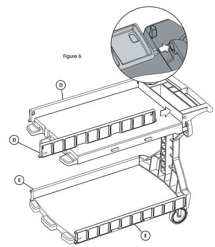 UlINE Mobile Workstation User Guide - Figure 6
