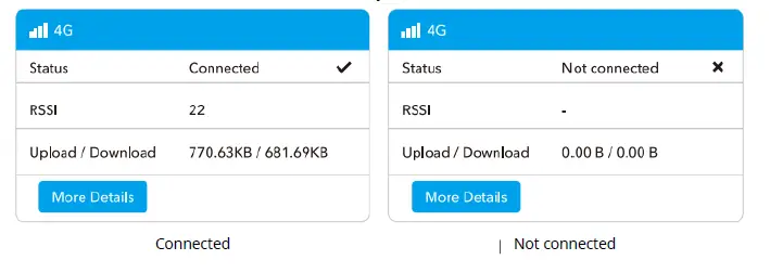 cudy-LT450-4G-LTE-AC1200-Dual-Band-WiFi-Router-02