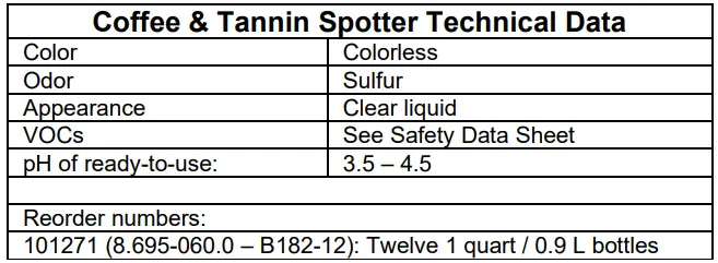 PROCHEM-B18-Coffee-and-Tannin-Spotter-1