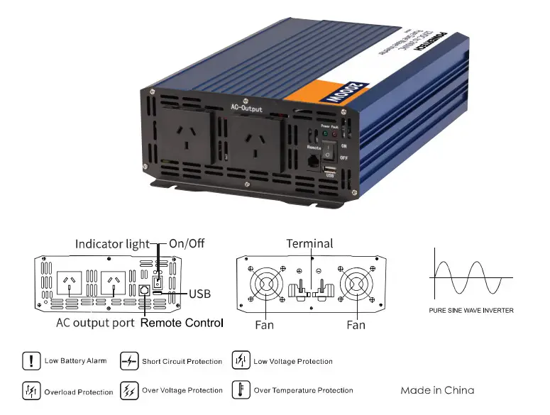 POWERTECH MI5740 Pure Sine Wave - parts