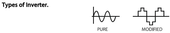 POWERTECH MI5740 Pure Sine Wave - types