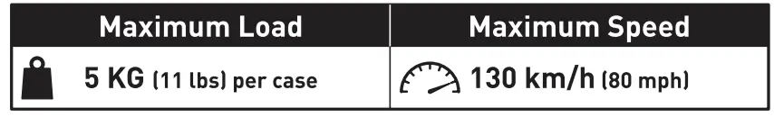 BC.HTA.41.983.30000-B Side Case Mounting instructions