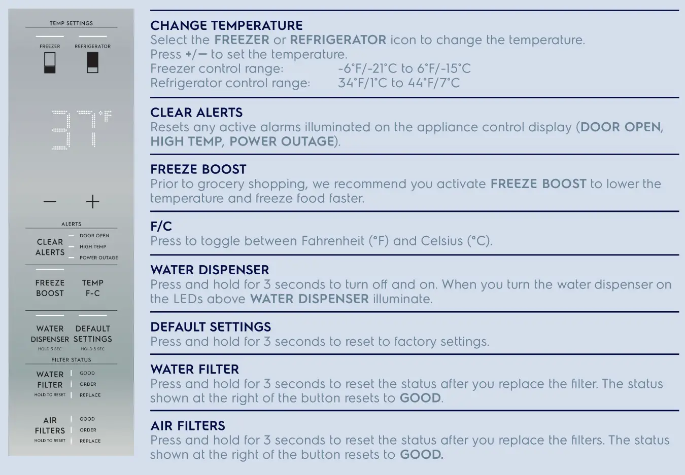 Electrolux ERFG2393AS French Door Counter Depth Refrigerator Stainless Steel - Manage Your Display 2