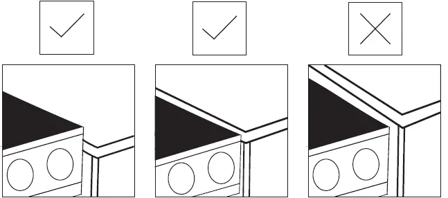 Hisense-HER30F5CSS-Electric-Range-fig-5