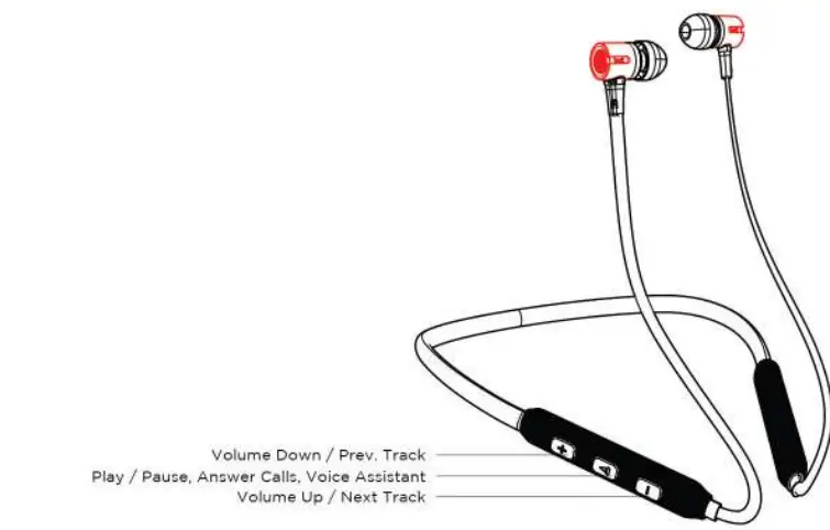 boAt Rockerz 245 Pro Wireless Earphones-FIG2