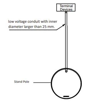 HIKVISION-UD30692B-Stand-Pole-fig-15