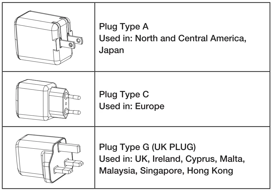 amazon -UTC1211US-WH-One-Port-USB-Wall-Charger-FIG-1