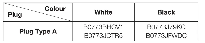 amazon -UTC1211US-WH-One-Port-USB-Wall-Charger-FIG-4