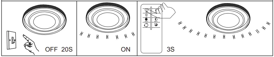 Reset Remote Control