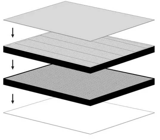 brondell P200 W O2 Plus Horizon Air Purifier - Filter Includes