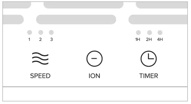 brondell P200 W O2 Plus Horizon Air Purifier - Intelligent Ion
