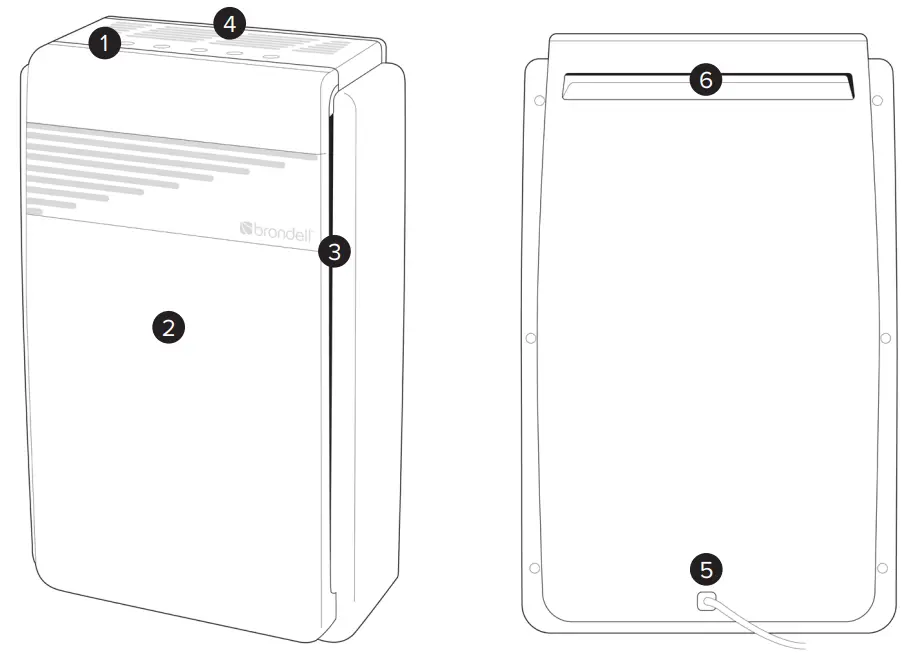 brondell P200 W O2 Plus Horizon Air Purifier - Main Features