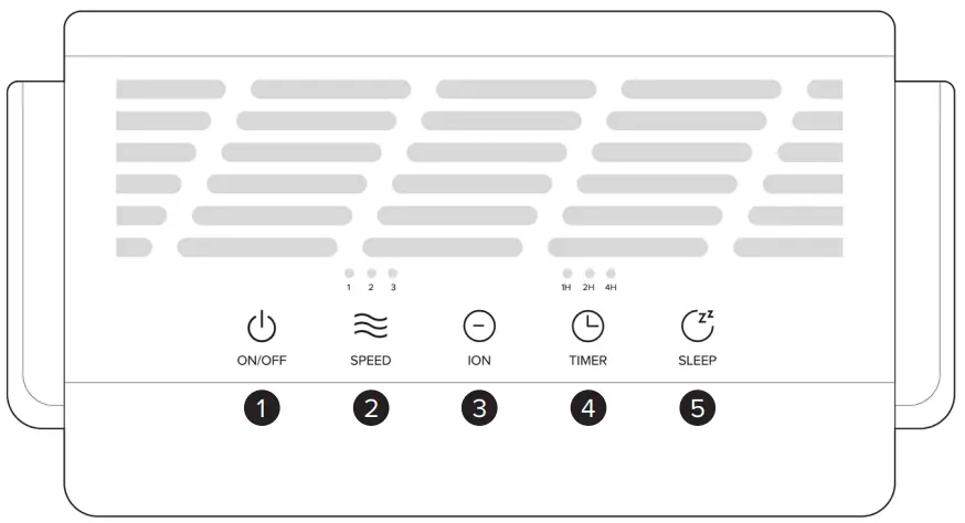brondell P200 W O2 Plus Horizon Air Purifier - Panel Detail