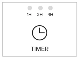 brondell P200 W O2 Plus Horizon Air Purifier - Setting the Timer