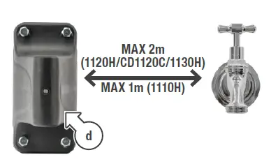 HOLMAN-CD1120C-Retractable-Hose-Reel-User-Guide-fig-2