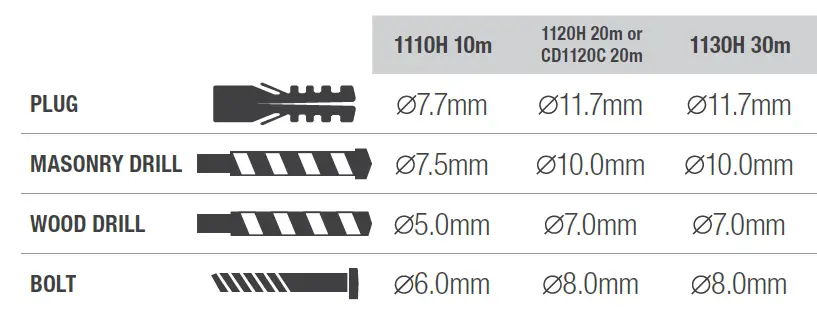 HOLMAN-CD1120C-Retractable-Hose-Reel-User-Guide-fig-4