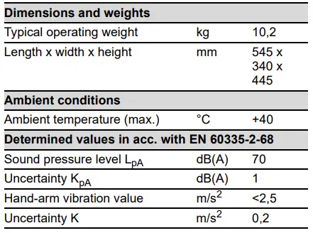 KARCHER-Puzzi-9-1-Series-BP-Textile-Washer-Fig-06