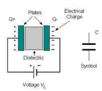 HB Products HBSO - Oil Level Switch Instruction Manual - Measurement principle