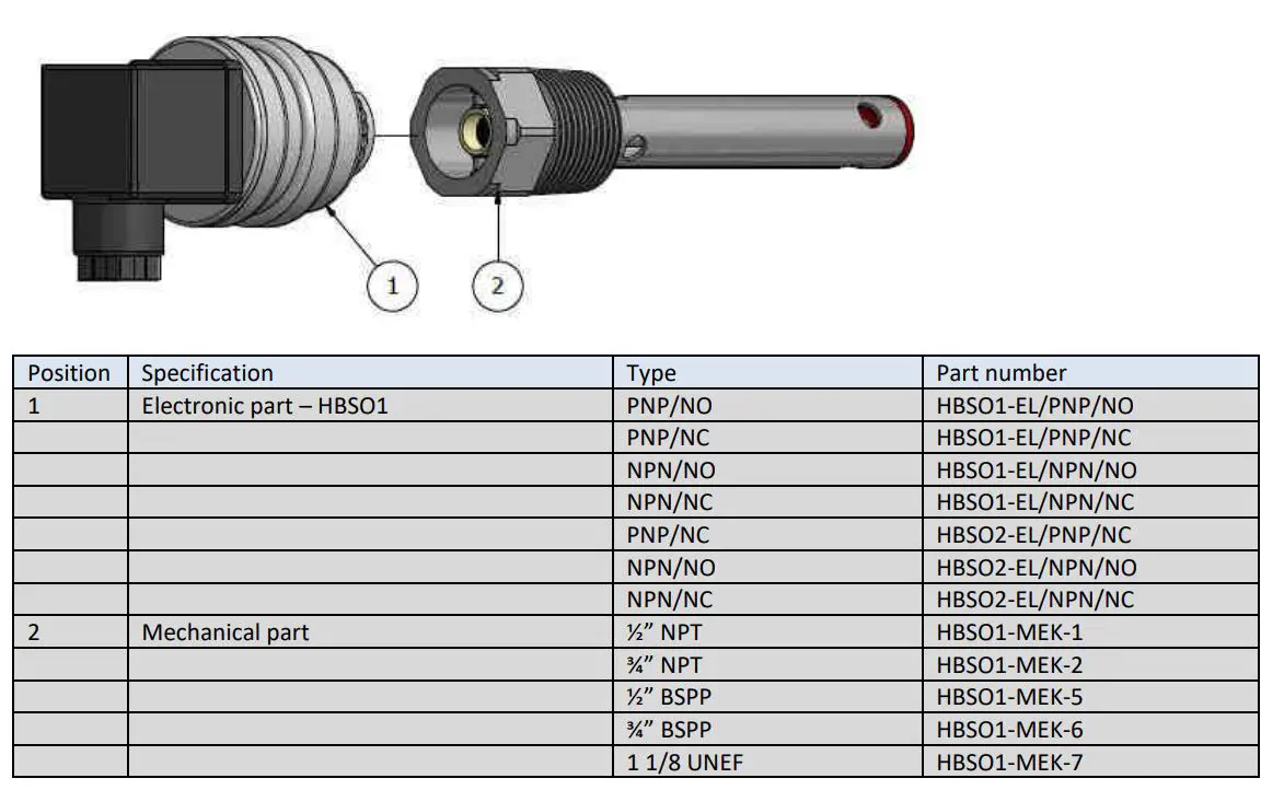 HB Products HBSO - Oil Level Switch Instruction Manual - Spare parts