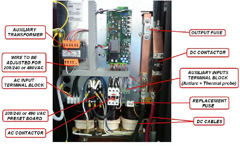 GECI-RED-Diamond-Charger-fig-3