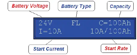 GECI-RED-Diamond-Charger-fig-8