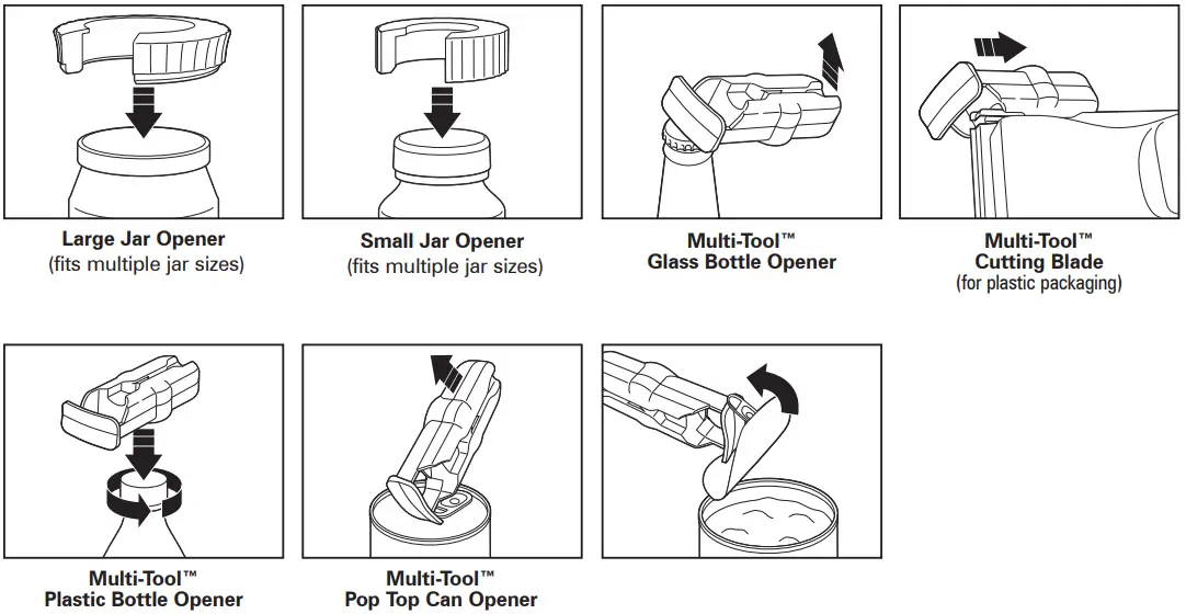How to Use Jar Openers and Multi-Tool
