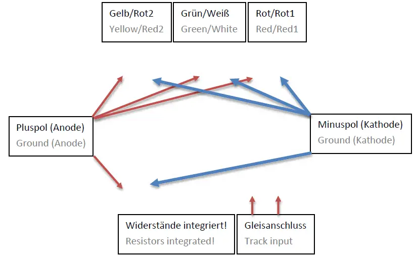 mxion LSS-SH12 Signal with Decoder 003
