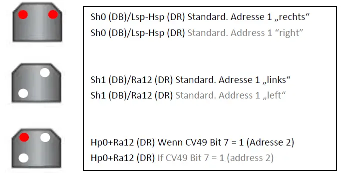 mxion LSS-SH12 Signal with Decoder 02