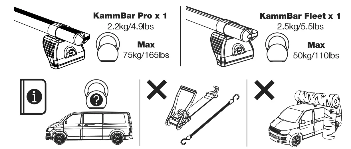 Rhino TA2PR FL KammBar - Fig