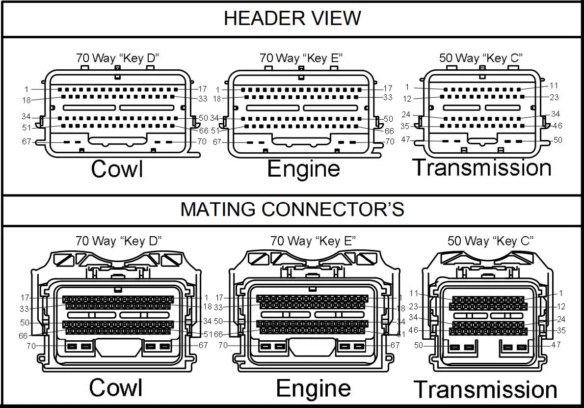 SIRHC-LABS-CORTEX-EBC-Affordable-Gear-Based-Boost-Control-fig-1