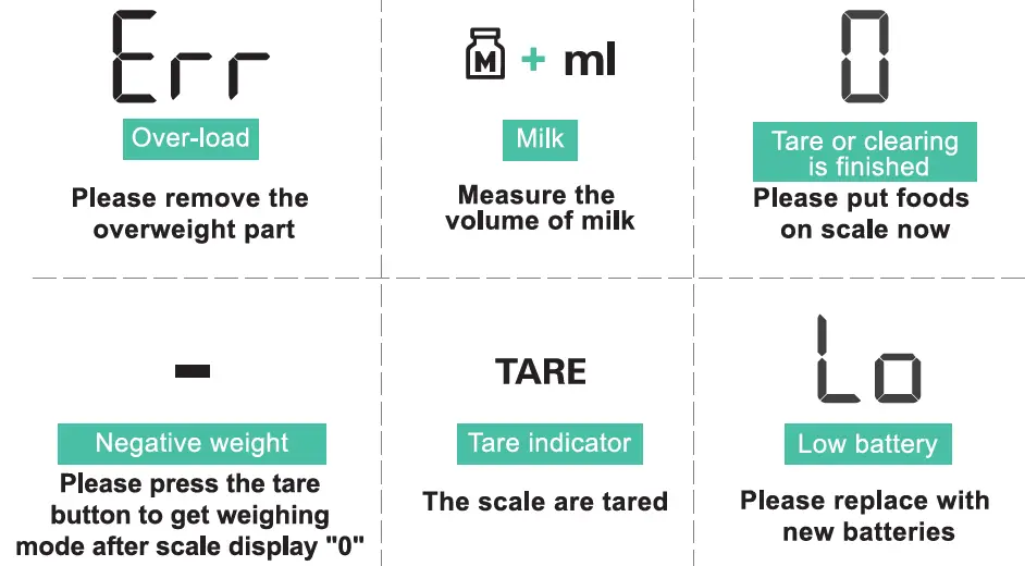 URAMAZ CK10E Smart Food Scale 2