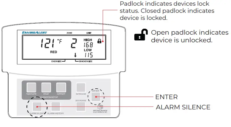 WINLAND-EA200-EA400-Enviro-Alert-FIG-4