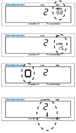 WINLAND-EA200-EA400-Enviro-Alert-FIG-6