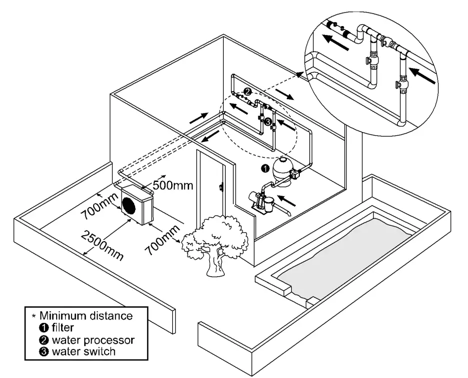 welldana-D34-180140-Heat-pump-FPH-Su-fig-23