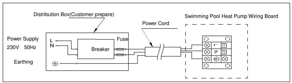 welldana-D34-180140-Heat-pump-FPH-Su-fig-25
