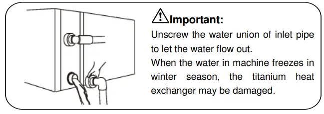 welldana-D34-180140-Heat-pump-FPH-Su-fig-27