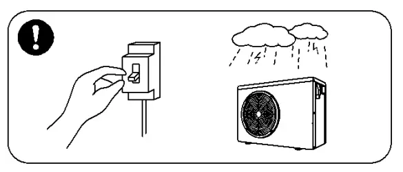 welldana-D34-180140-Heat-pump-FPH-Su-fig-8