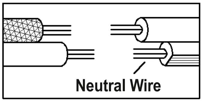 Neutral Wires