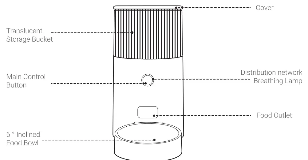 INSTACHEW Purebite Feeder - Product 1