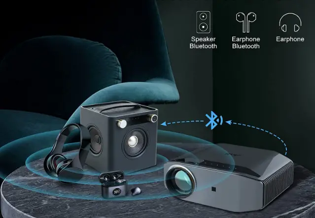 ARTlii-‎Energon-2-5G-Wi-Fi-Bluetooth-Projector-FIG-1