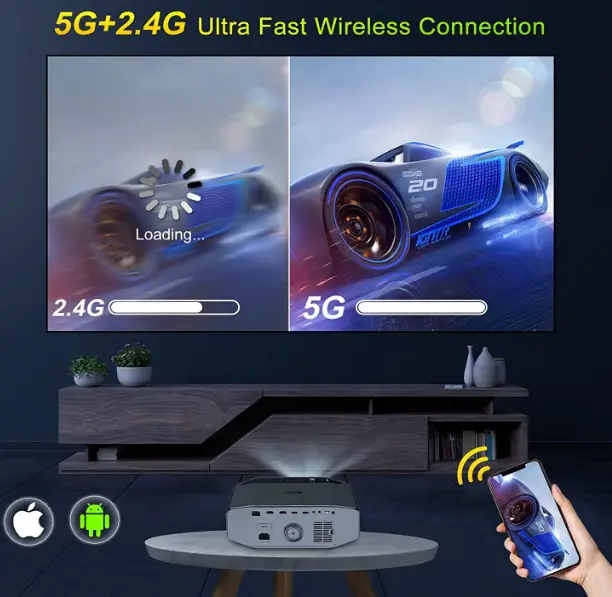 ARTlii-‎Energon-2-5G-Wi-Fi-Bluetooth-Projector-FIG-2